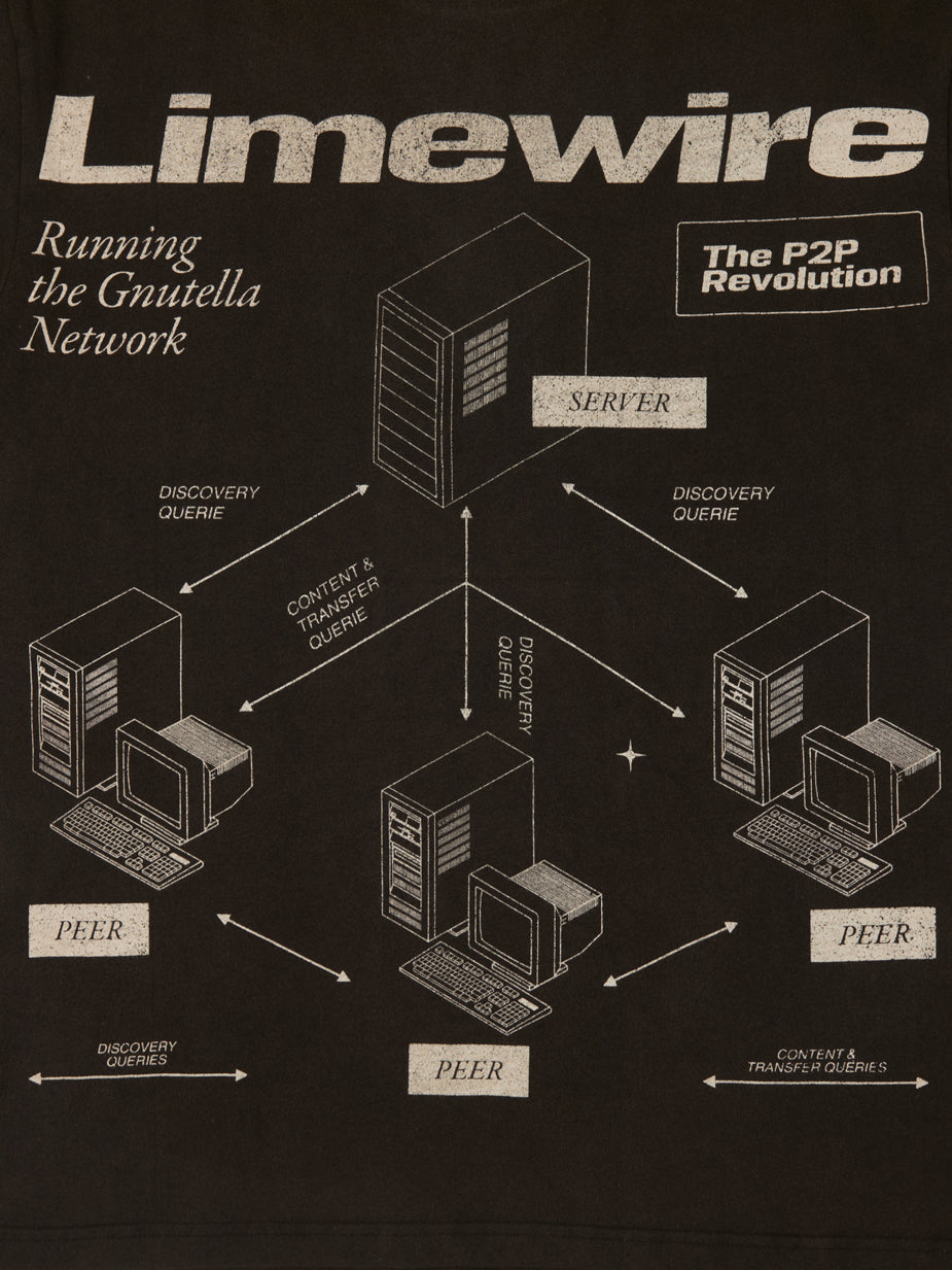 Gnutella Network Charcoal Tee